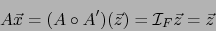 \begin{displaymath}A\vec x = (A \circ A^\prime)(\vec z) ={\cal I}_F \vec z = \vec z \end{displaymath}