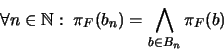 \begin{displaymath}
\forall n\in{\mathbb{N}}:\; \pi_F(b_n) = \bigwedge_{b\in B_n} \pi_F(b)
\end{displaymath}