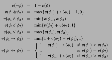 \begin{table}
\begin{center}\fbox{\begin{minipage}[t]{25em} \begin{eqnarray*}
...
...hi_2) \end{array}\right. \end{eqnarray*}
\end{minipage}}\end{center} \end{table}